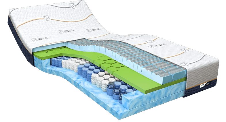 M line Cool Motion 5 Matras